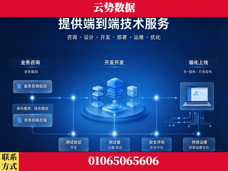 东营-提供端到端技术服务